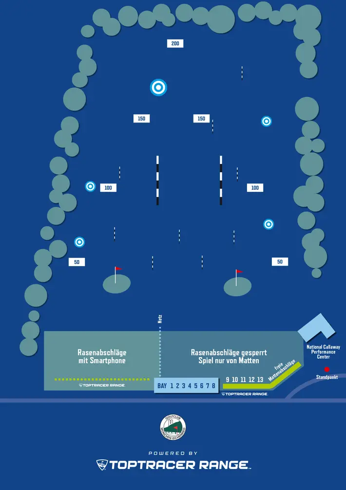 Illustration der neuen Toptracer Range in Eichenried