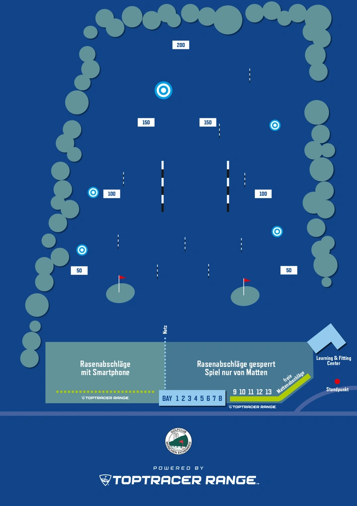 Illustration der neuen Toptracer Range in Eichenried